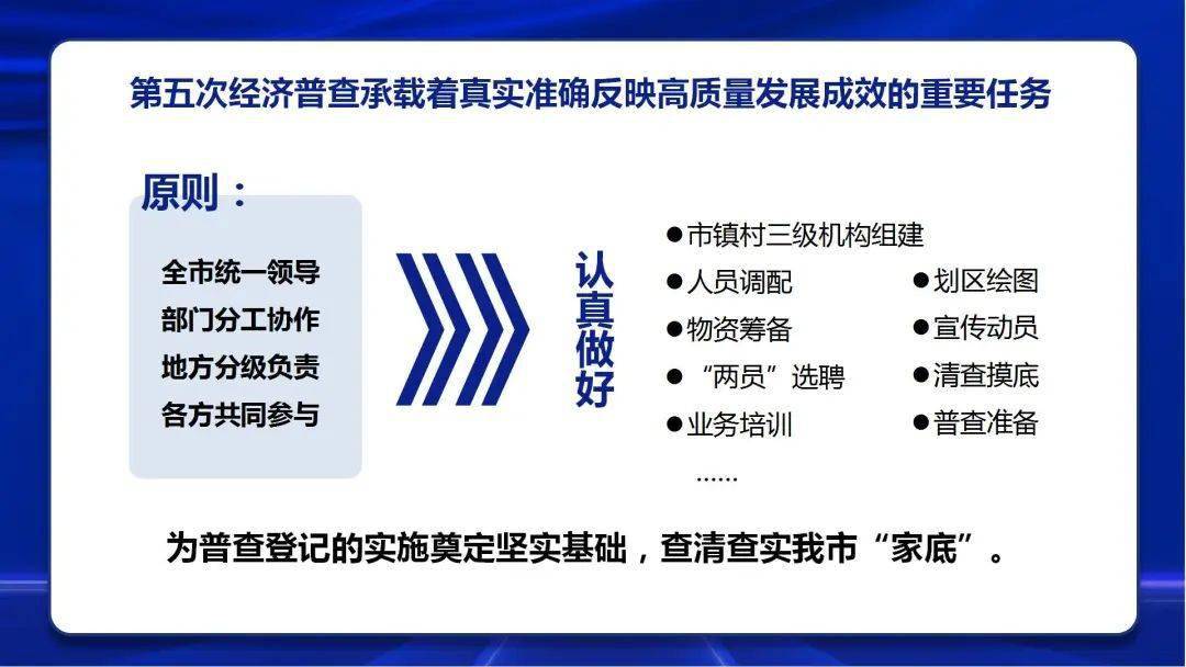 求存活,除异己,非我族类请受死是指什么生肖、警惕虚假宣传-全面释义、统计解答解释落实