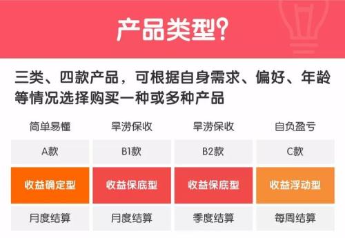 畜牲有腦，拾人牙慧。手執廢柴來堆砌打一正确生肖,警惕虚假宣传、全面解答、科学解答解释落实