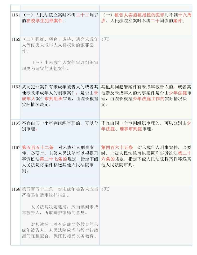 小山俩坐青山绿指什么生肖仔细释义、解释与落实、深度解答解释落实