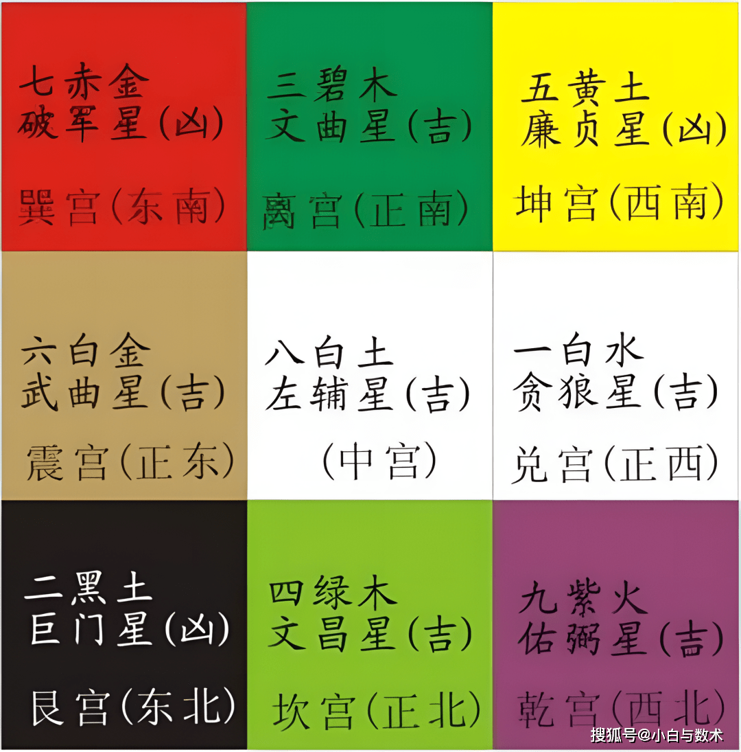 五五追来相帮助，一阴一阳特码出打一准确生肖警惕虚假宣传、全面解答与解释、详细解答解释落实