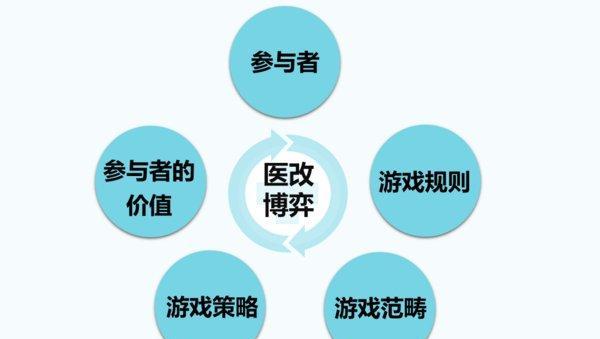 今期生肖三三开,十二生肖最呆萌打生肖仔细释义、解释与落实、专家解答解释落实