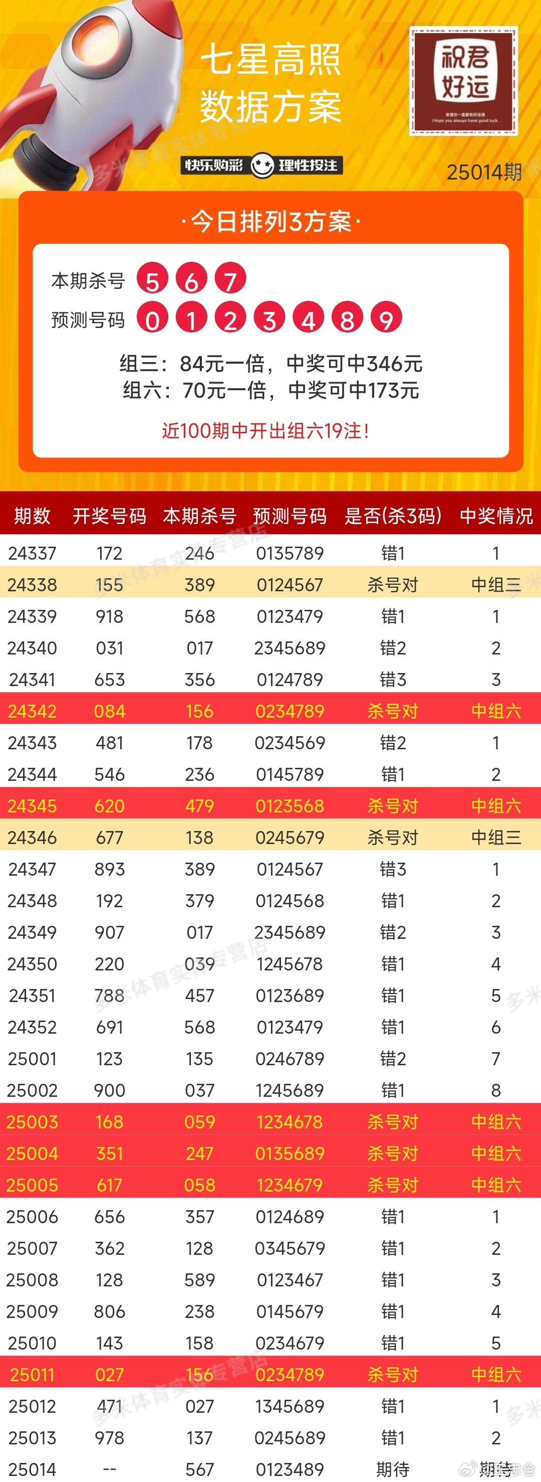 三五门数看本期，吉数二六特码开打一精准生肖,警惕虚假宣传,实时解答解释落实