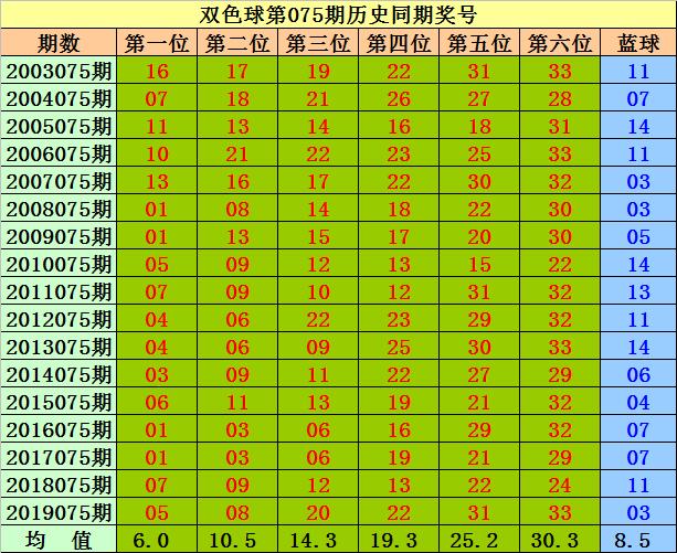 二九分开取一个,头奖二三不分离昰什么生肖,警惕虚假宣传落实,构建解答解释落实