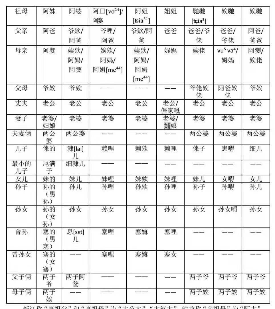 三五门数看本期，吉数二六特码开打一精准生肖，详细解答、详细解答解释落实